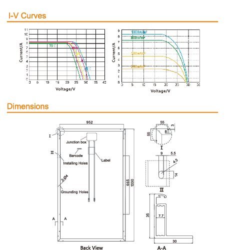 240W Poly Solar Panel
